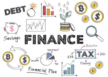 Finance là gì? là ngành gì và các thuật ngữ ngành Finance 2024