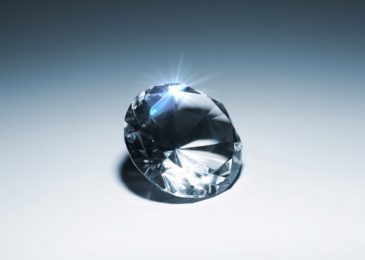 [2024] Bảng giá kim cương kiểm định PNJ, Giá hột xoàn 2ly, 3,4,5,6,7,8,9,10 ly