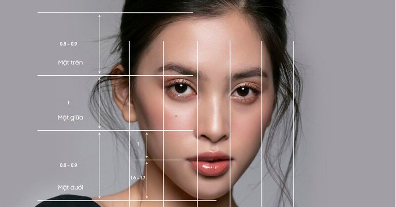 Web App Chấm điểm khuôn mặt của bạn chính xác 100%
