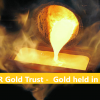 Theo dõi biểu đồ quỹ vàng SPDR Gold Trust mới nhất 2023