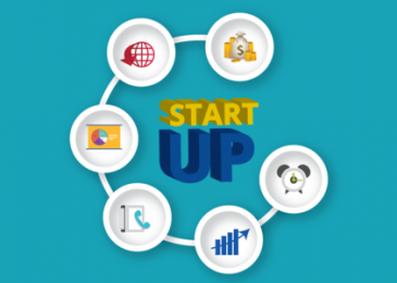 10 Cách kêu gọi vốn đầu tư khởi nghiệp/starup, kinh doanh thành công 2022