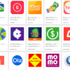 Top 10 App Kiếm Tiền Online Không cần vốn uy tín tại nhà 2023
