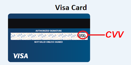 Số CVV Trên Thẻ ATM Vietinbank Nằm Ở Đâu? Cách Check Tra Cứu