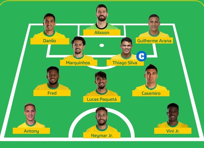doi-hinh-brazil-world-cup-2022