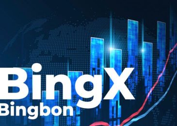 BingX Là Gì? Sàn Bingx lừa đảo không? Thông tin mới nhất 2023