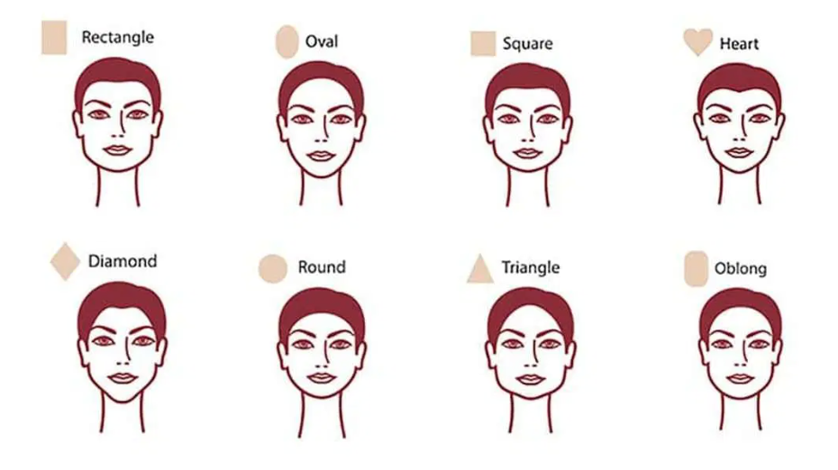 Cách xác định hình dáng khuôn mặt 5