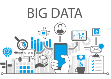 Big Data là gì? Data giúp gì cho doanh nghiệp hiện nay