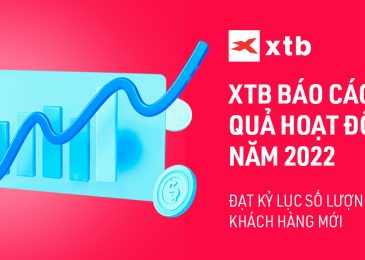 XTB công bố kết quả tài chính:  Lợi nhuận ròng 2022 đạt 163,3 triệu EUR