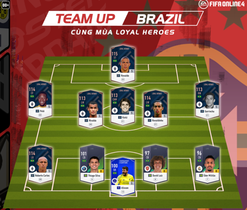 Đội hình Brazil Fo4