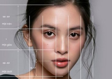 Top Trang Web/App Chấm điểm khuôn mặt của bạn chính xác 100%