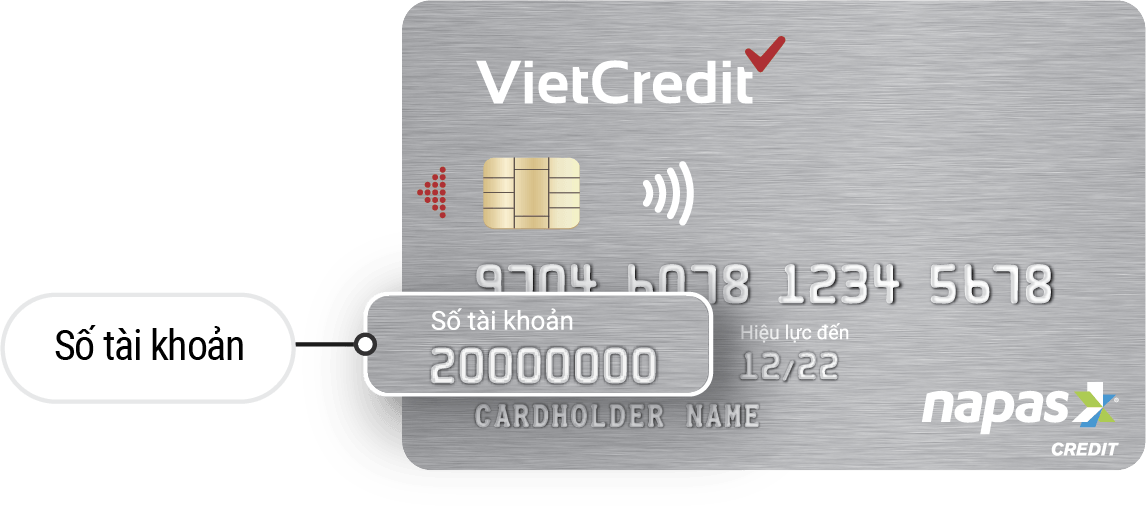 Thẻ Vietcredit có chuyển khoản được không