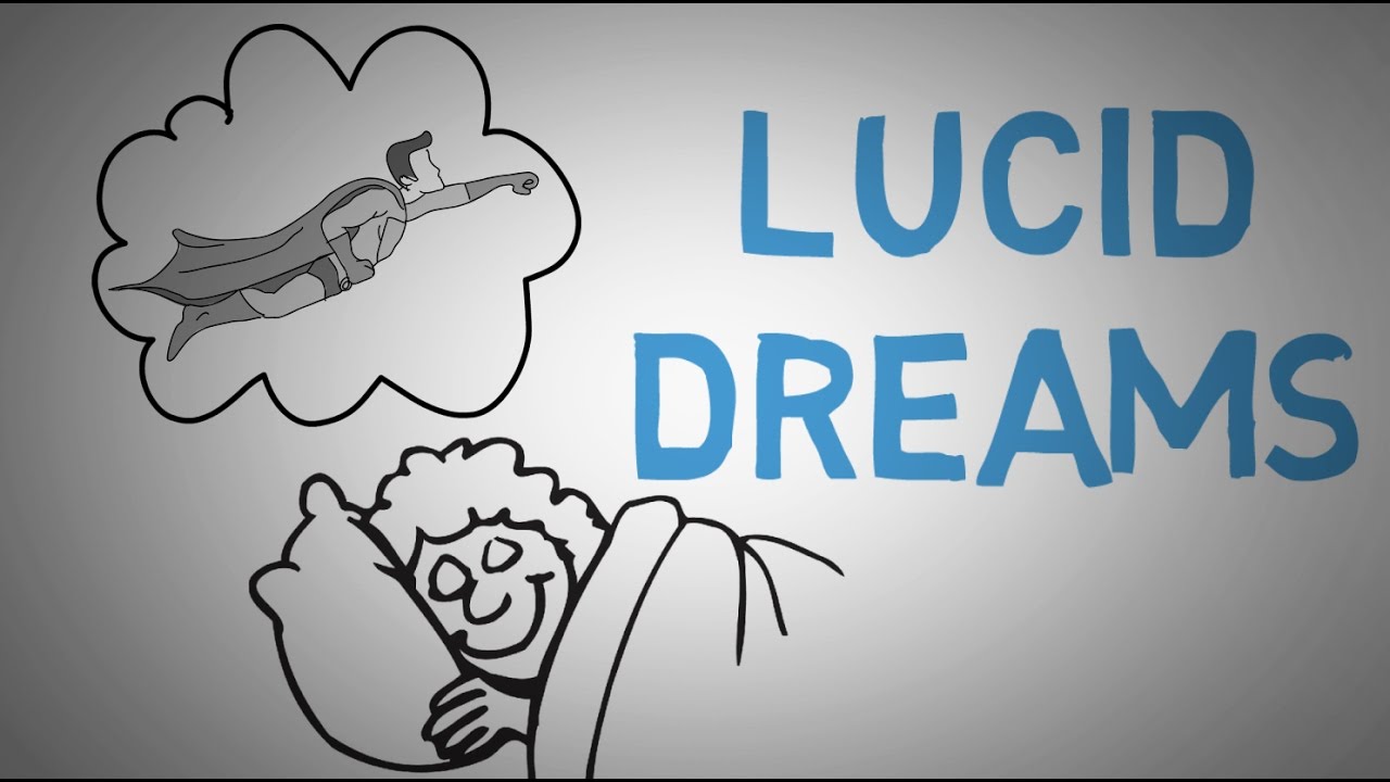 Cách vào Lucid Dream