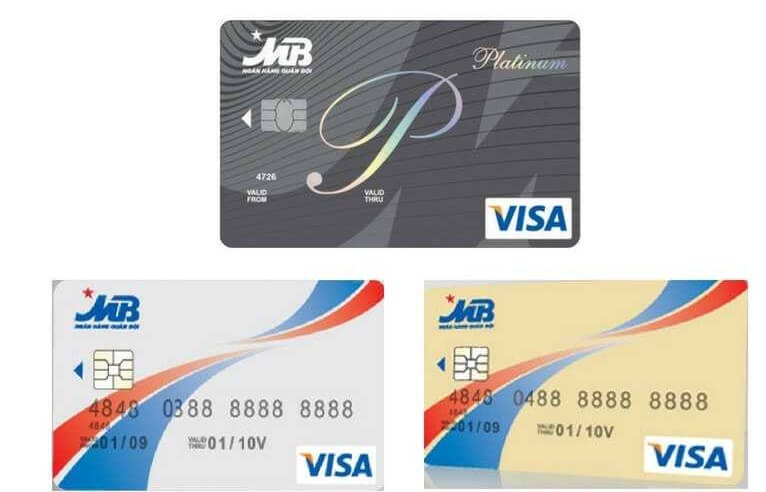 Phí thường niên thẻ ATM MB Bank