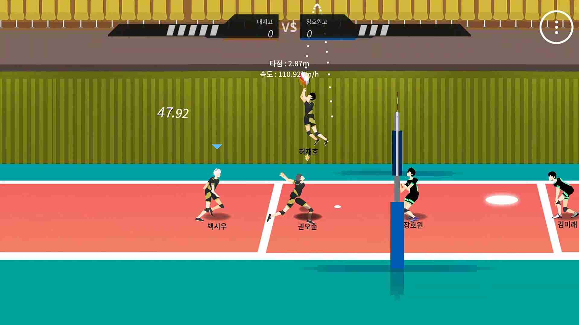 The spike volleyball story Hack Full cầu thủ